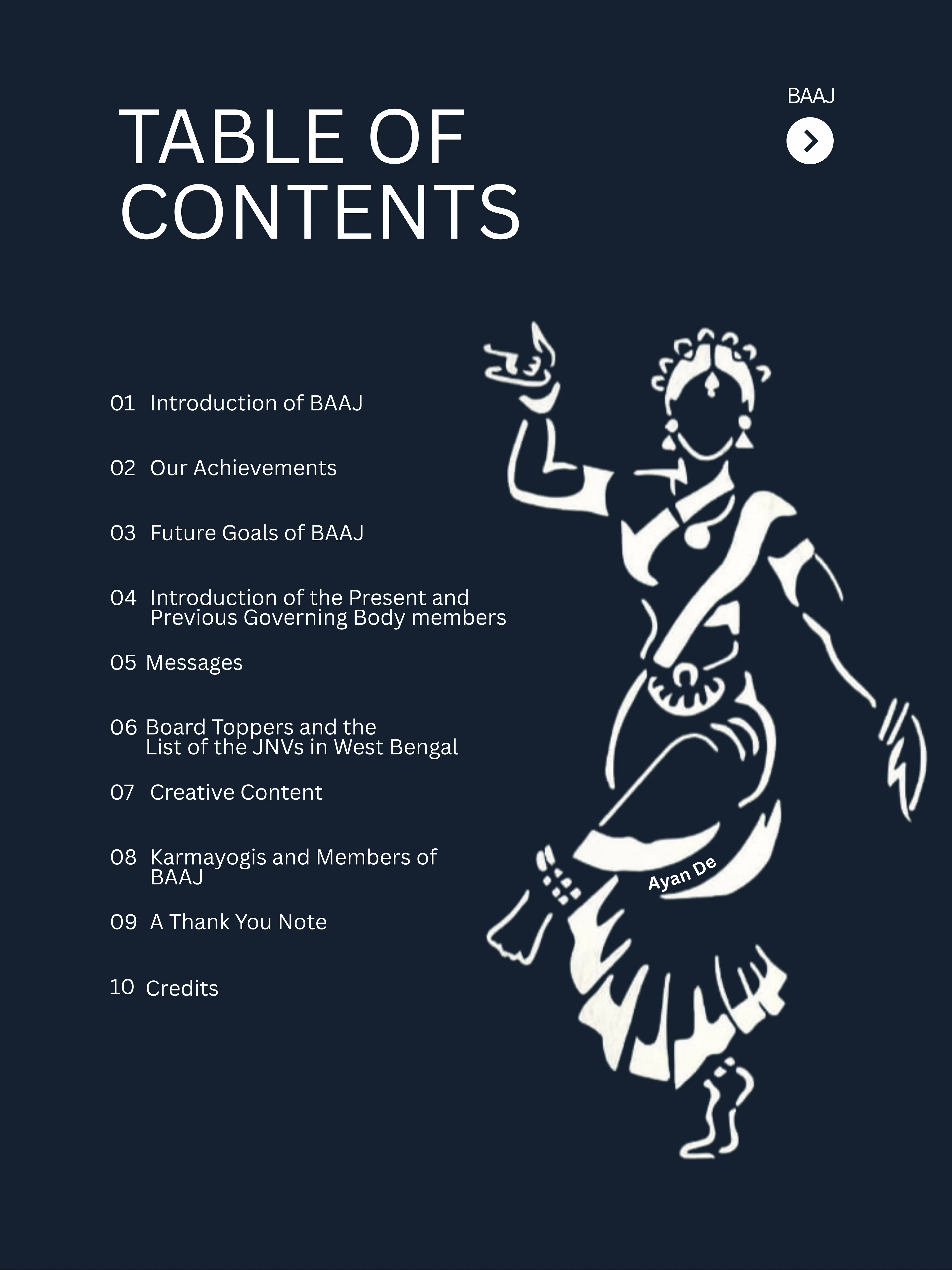 Magazine Contents